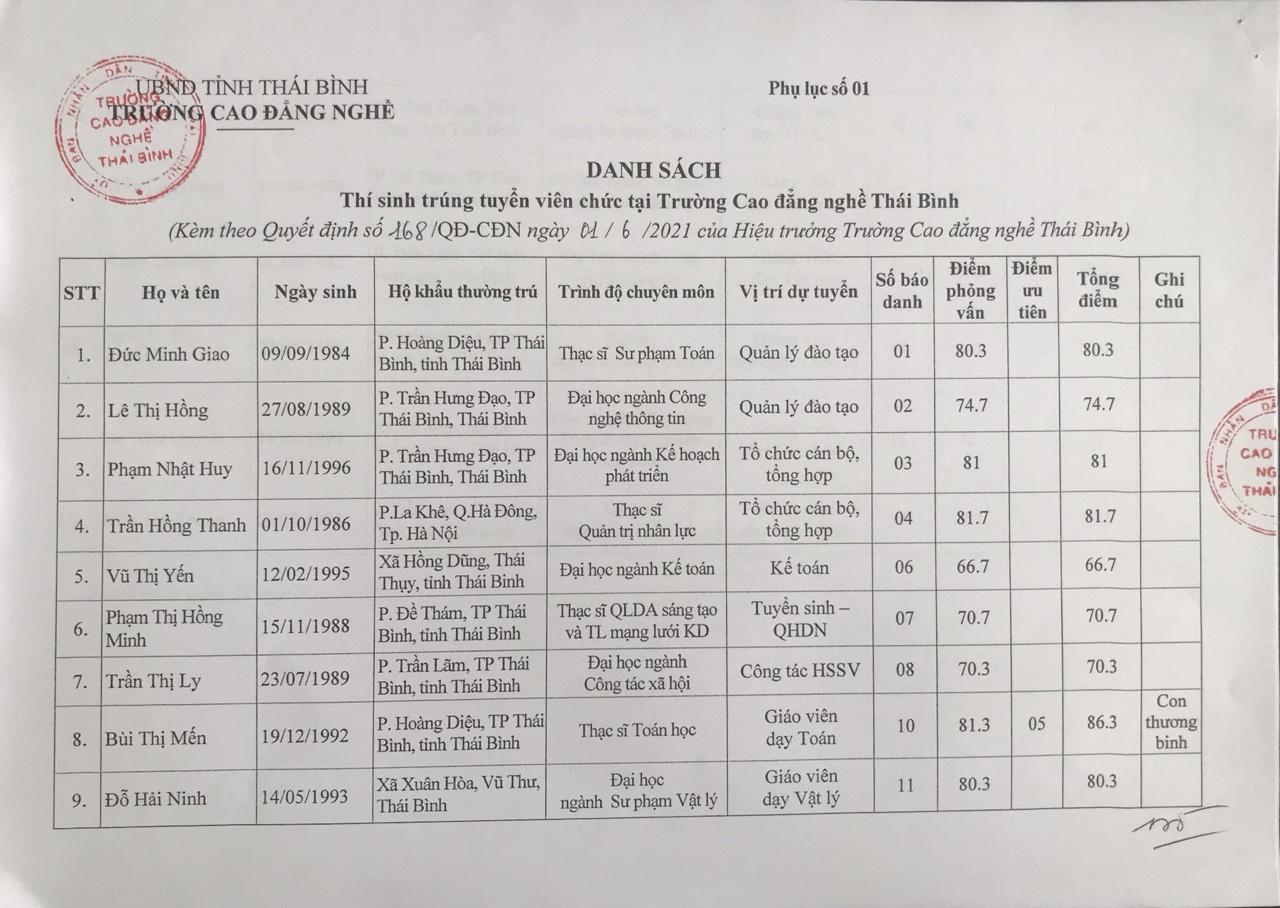 1340aa2ca2b757e90ea6