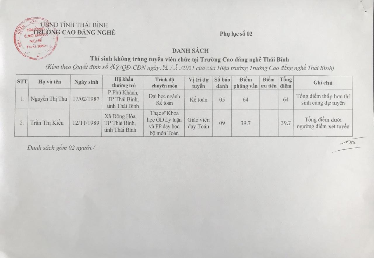 149b0bca0351f60faf40