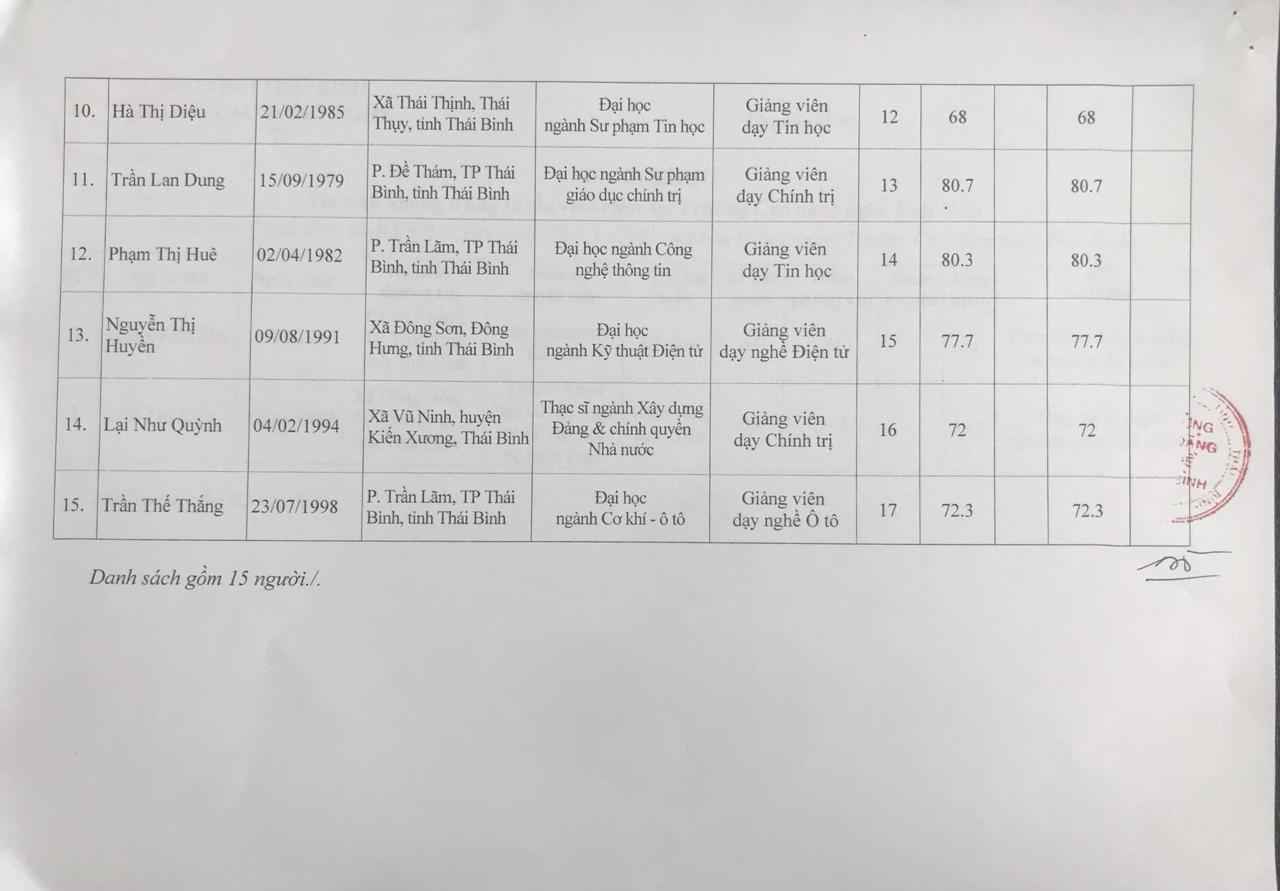 8607446c4cf7b9a9e0e6