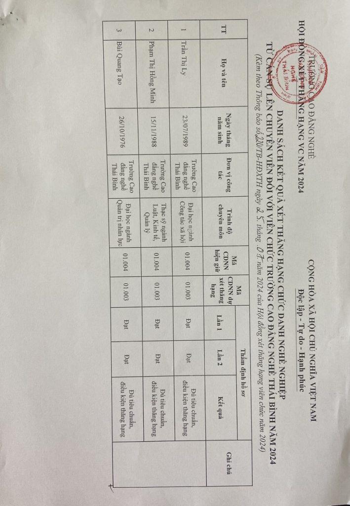 z5691541806950 bc7b8bad7de65ca58b8c511bde413f54